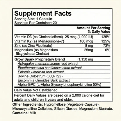 Grow Spark for Kids & Teens